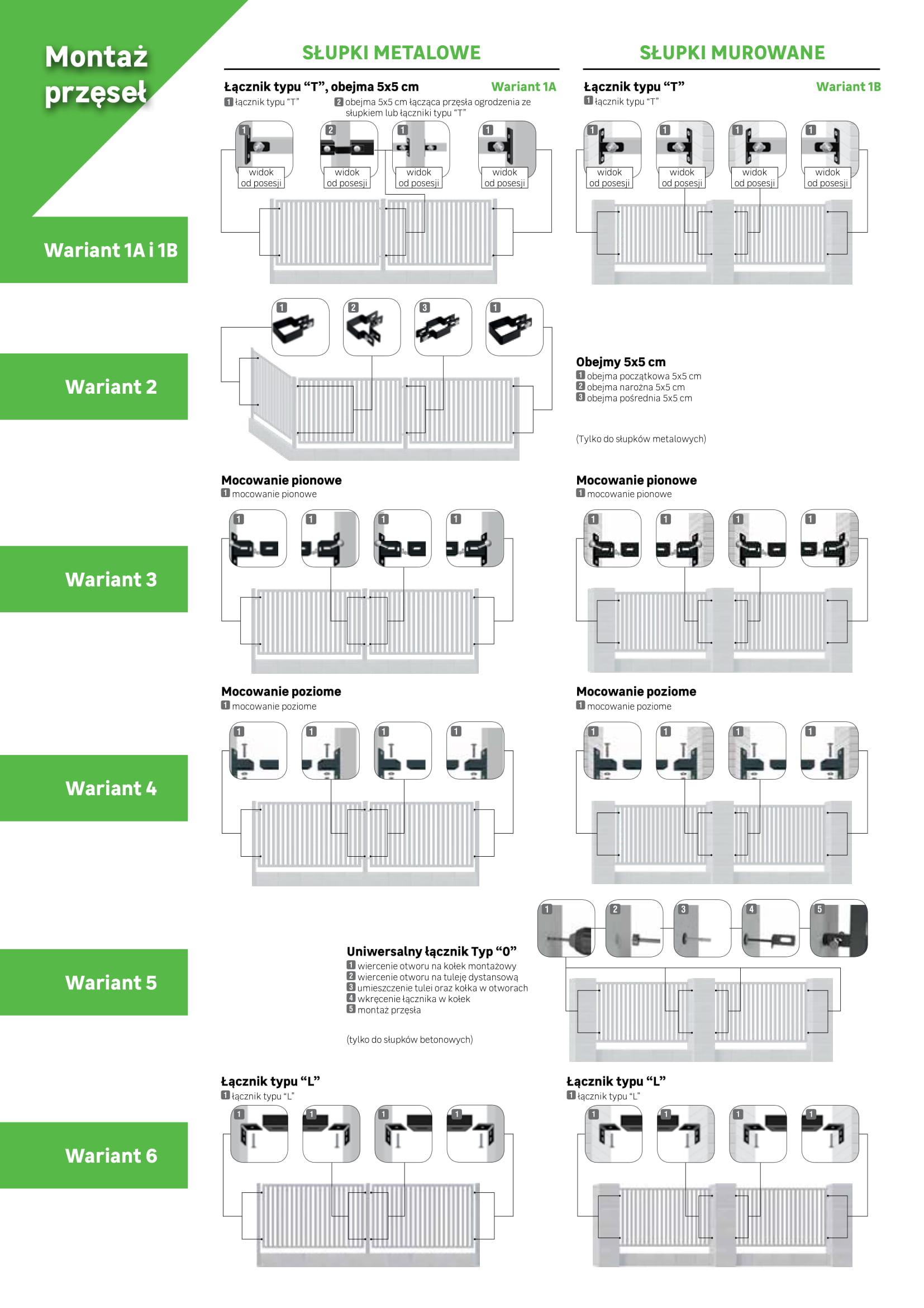Gazetka promocyjna Leroy Merlin str. 2