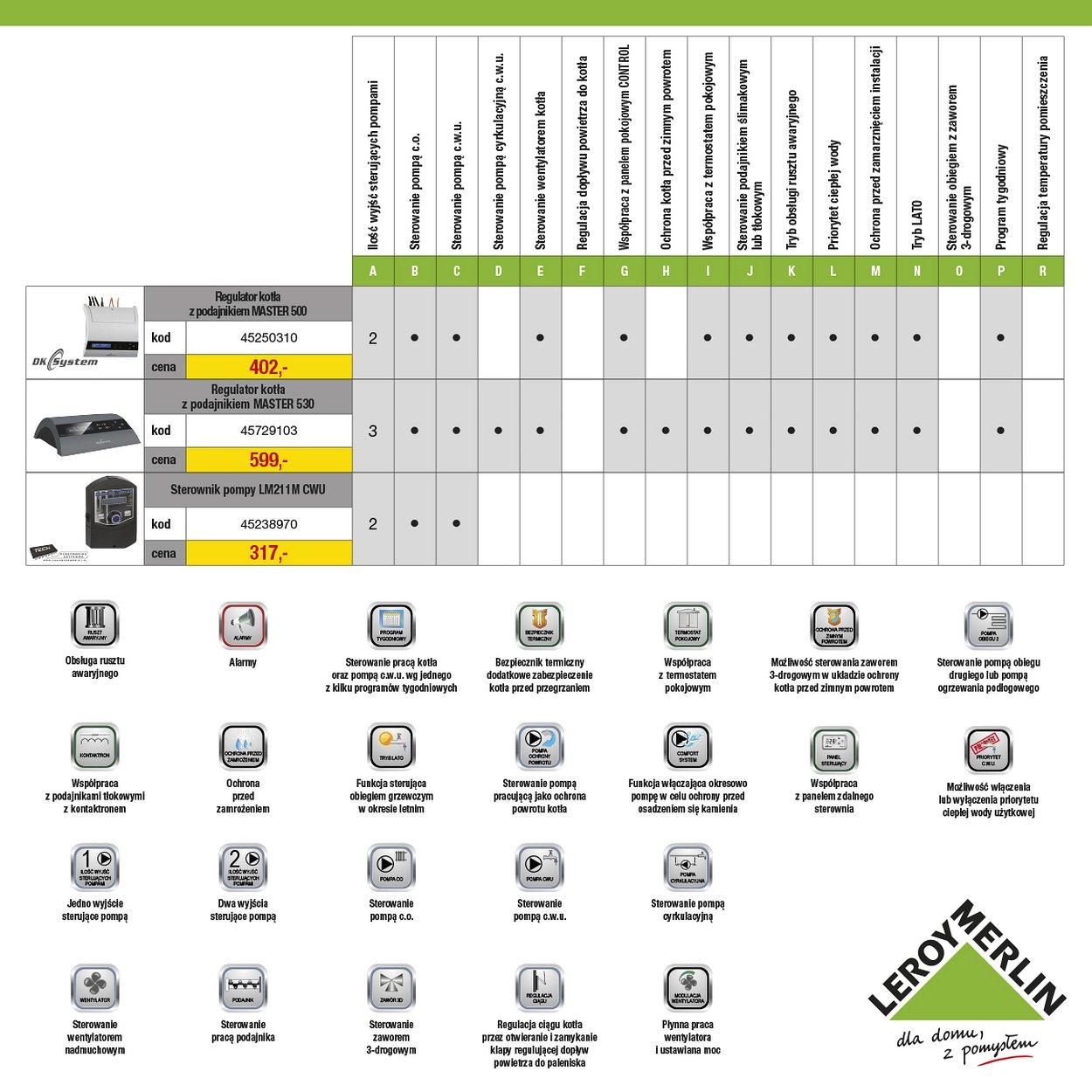 Gazetka promocyjna Leroy Merlin str. 13