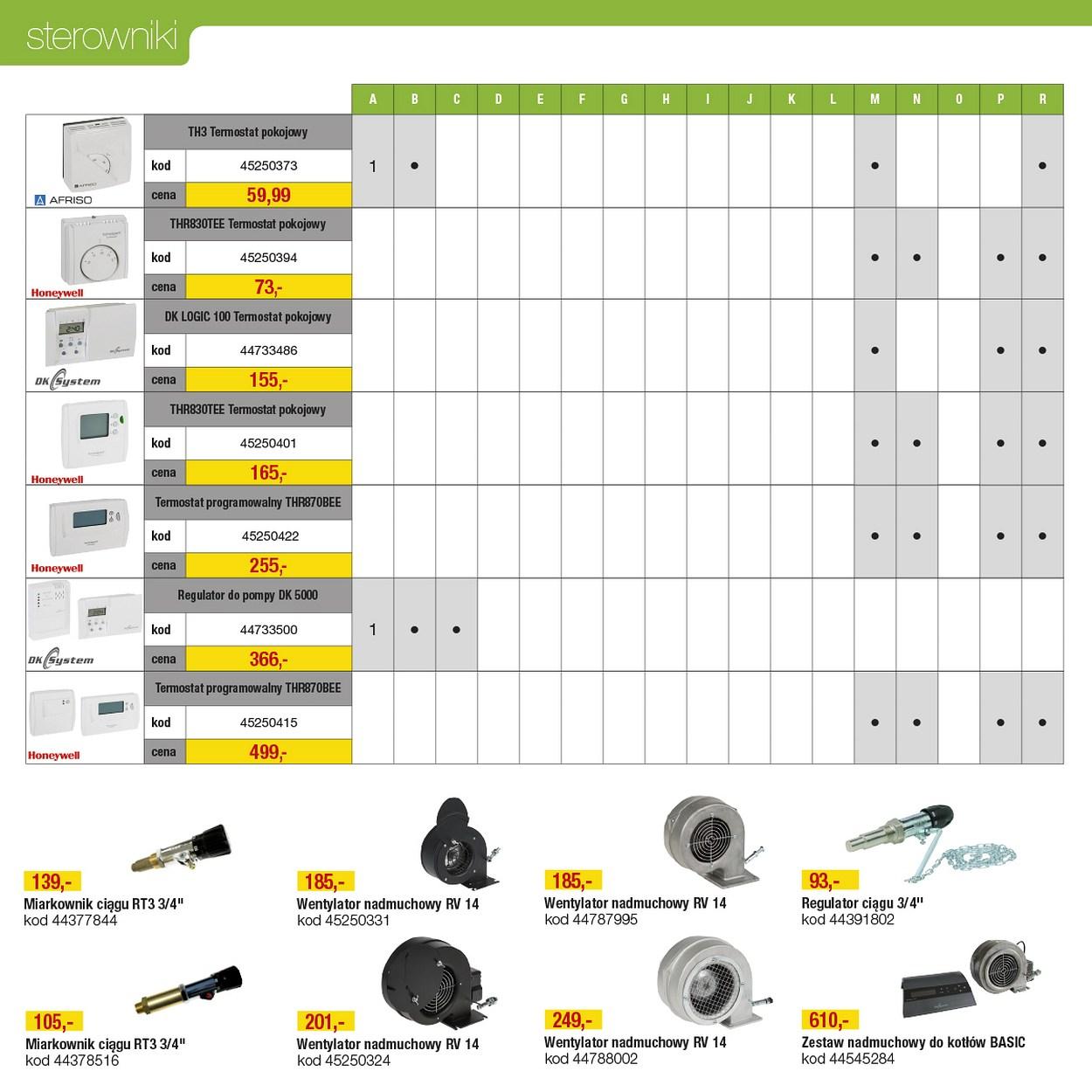 Gazetka promocyjna Leroy Merlin str. 14